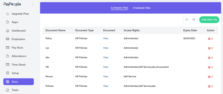 Implementation of HR Software in Pakistan for the ease of HR managers