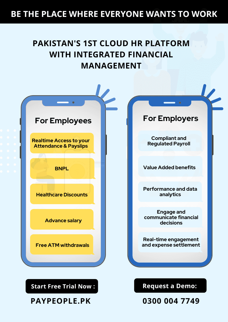 What are the top Five reason of using Computerized payroll in HR software in Lahore Pakistan?