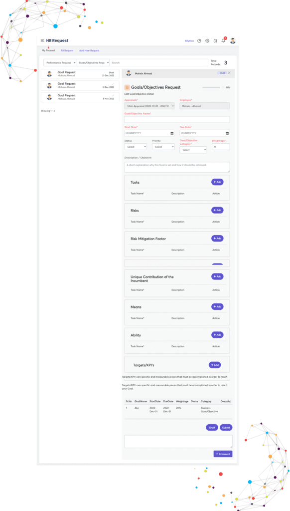 Leave Management System in Pakistan - Lahore Karachi Islamabad