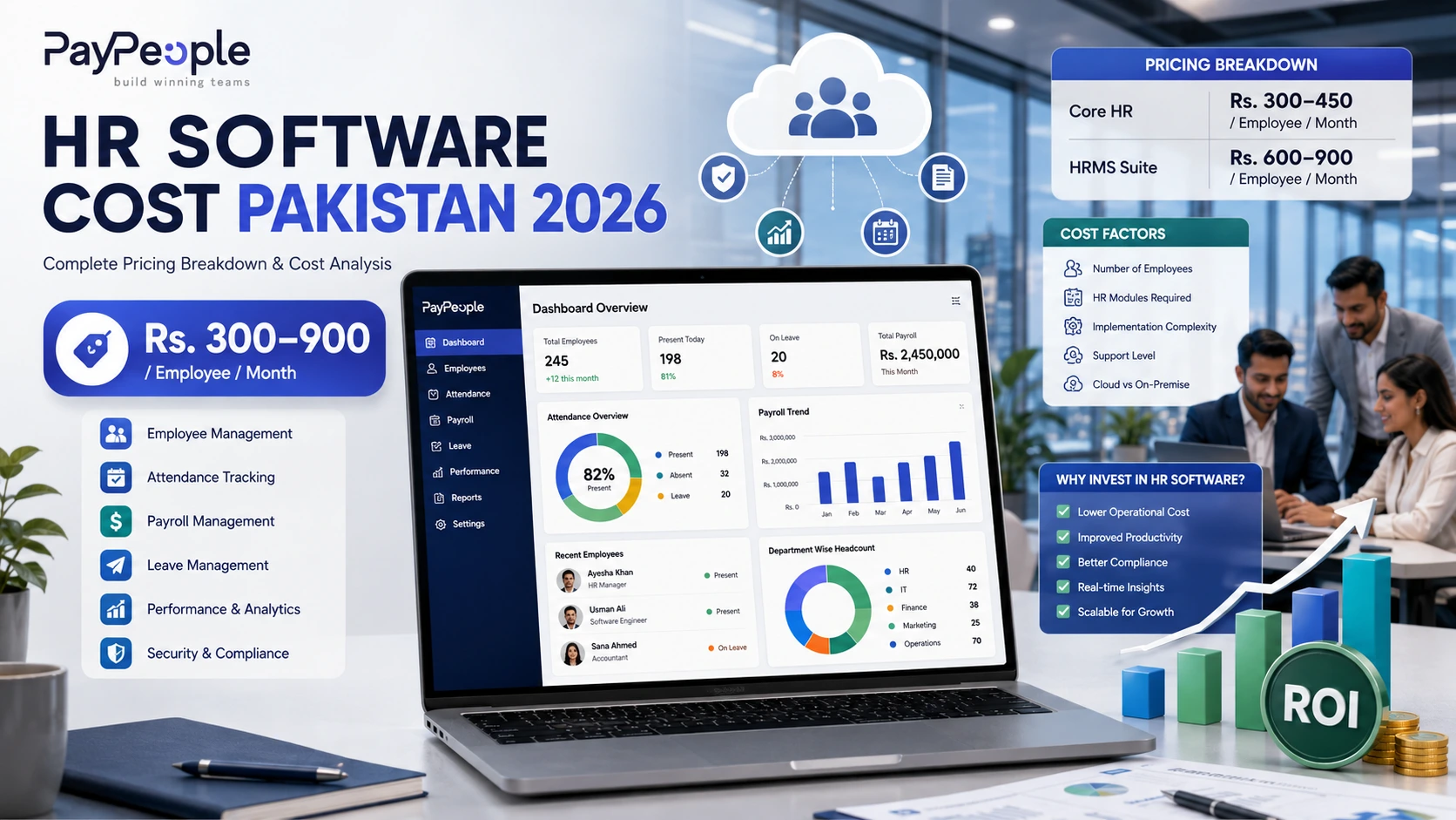 HR software cost in Pakistan 2026 showing HR dashboard, pricing ranges, employee management, payroll analytics, and ROI benefits in a modern corporate office.