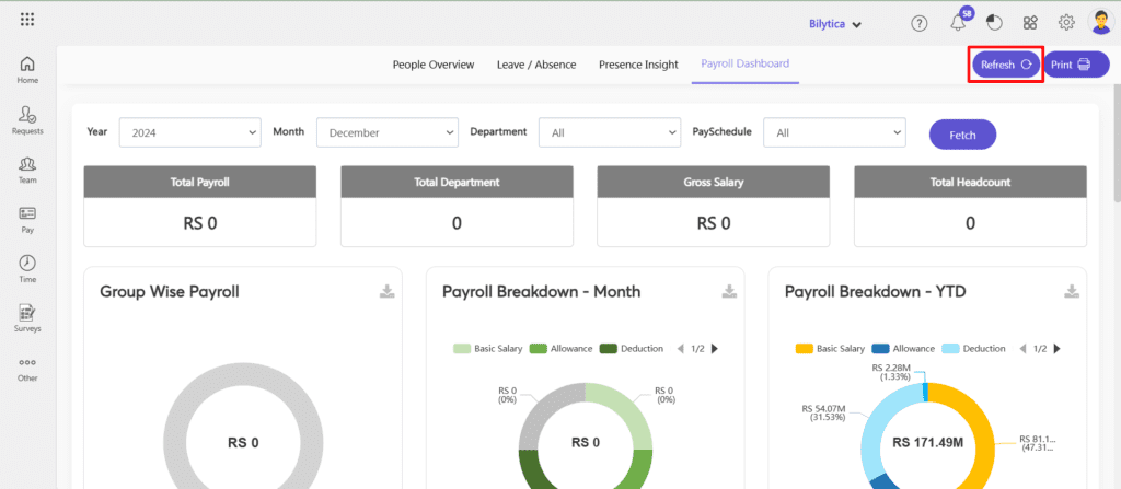 Payroll Dashboard - Paypeople.pk