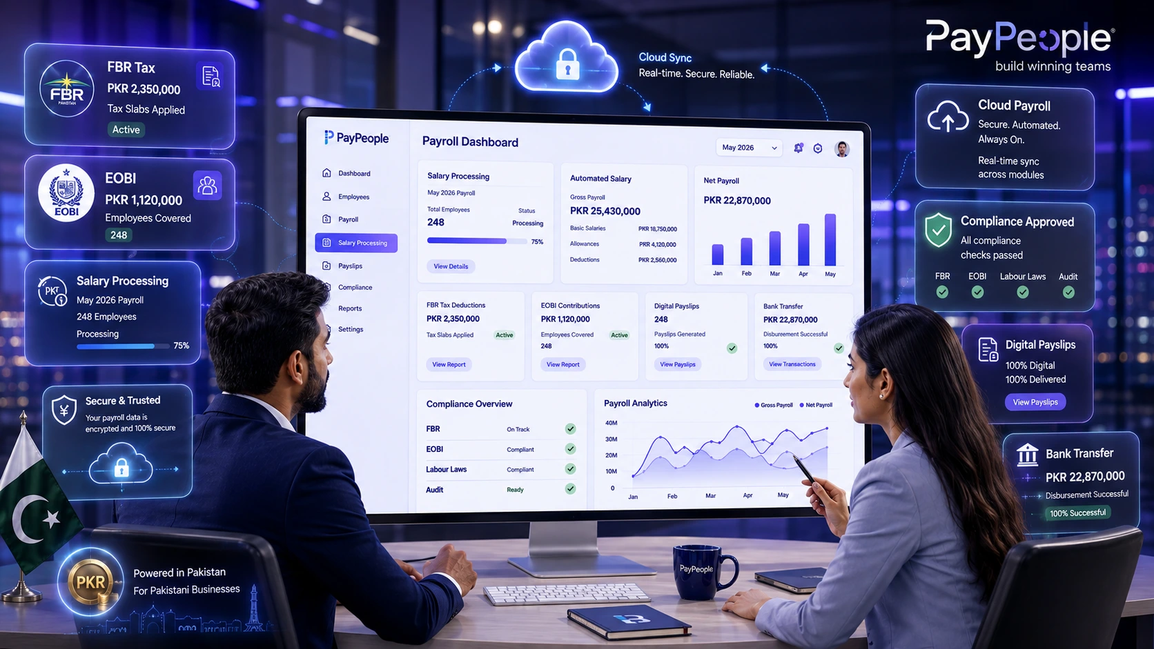 Payroll Software in Pakistan: FBR Tax Slabs, EOBI Compliance, and What It Actually Costs