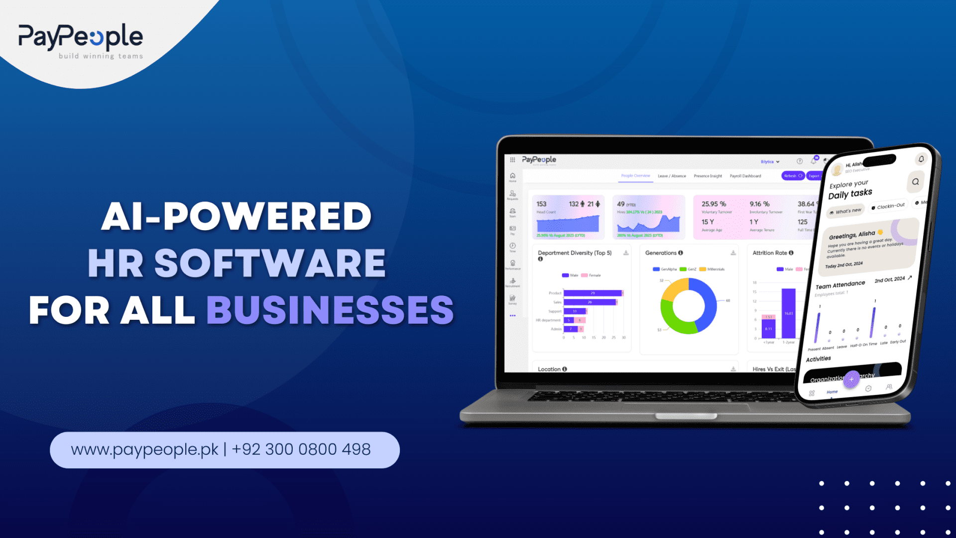 Advanced digital dashboard displaying predictive analytics features of ai in hr software for business managers.