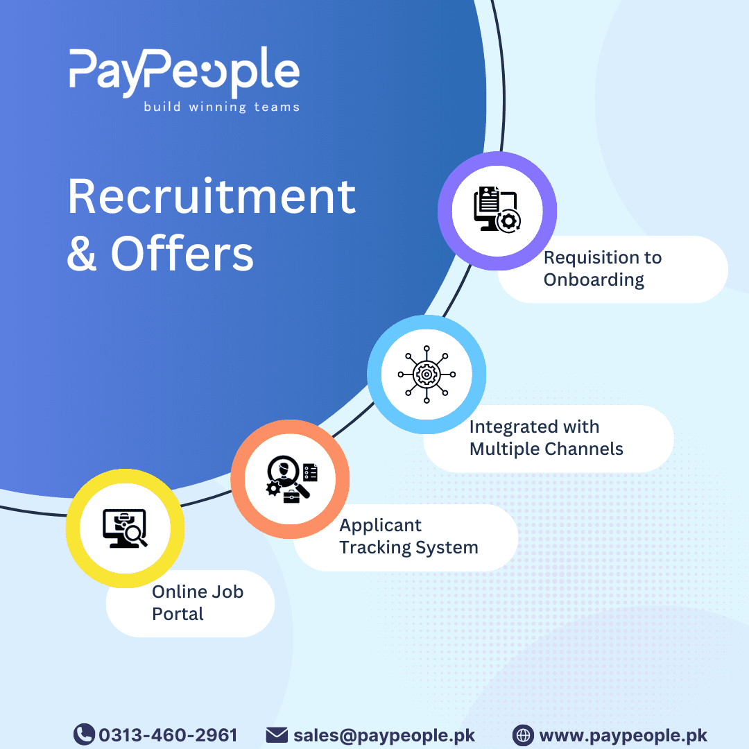 Professional HR team managing recruitment workflows through cloud based human resources administration software.