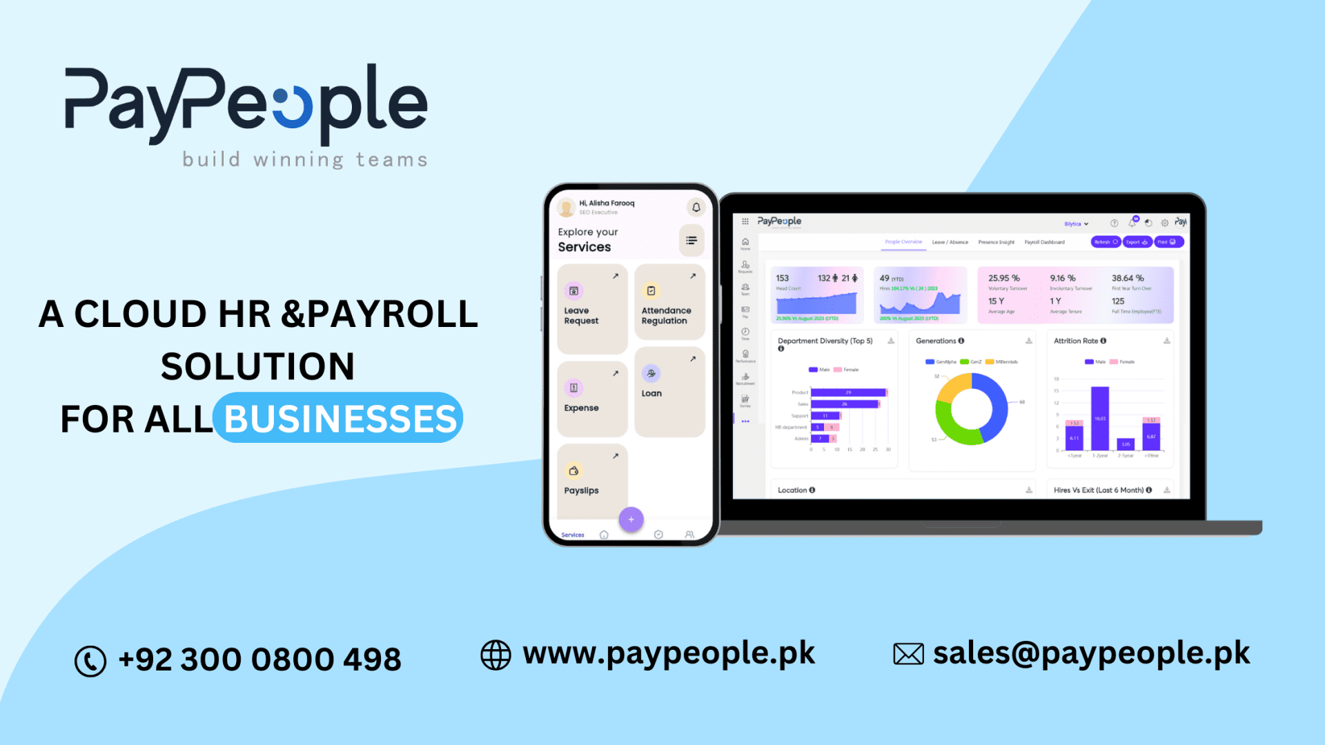 Cloud dashboard of PayPeople displaying the best hr and payroll software in pakistan features.