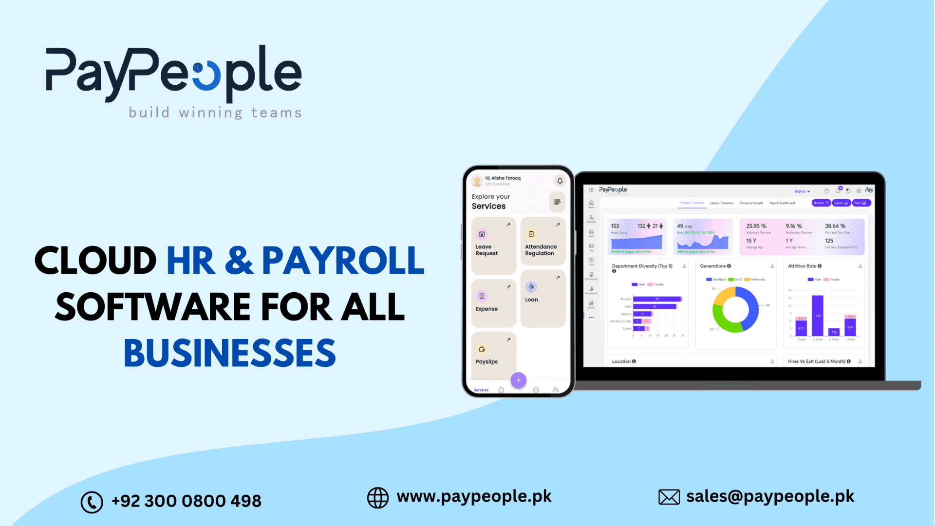 Modern dashboard displaying payroll and attendance analytics representing the best hr software in pakistan.