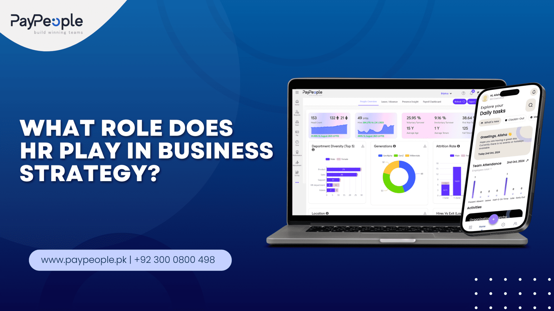 Professionals discussing business strategy alignment using the PayPeople hr software interface on a laptop.