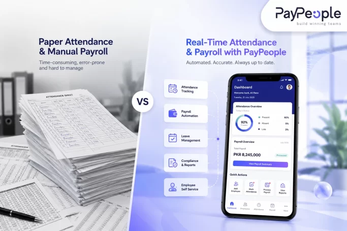 HRMS software dashboard showing payroll and attendance management for Pakistani businesses