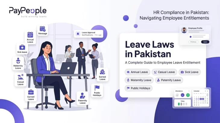 Infographic detailing leave laws in Pakistan, including types of leave and employee entitlements.