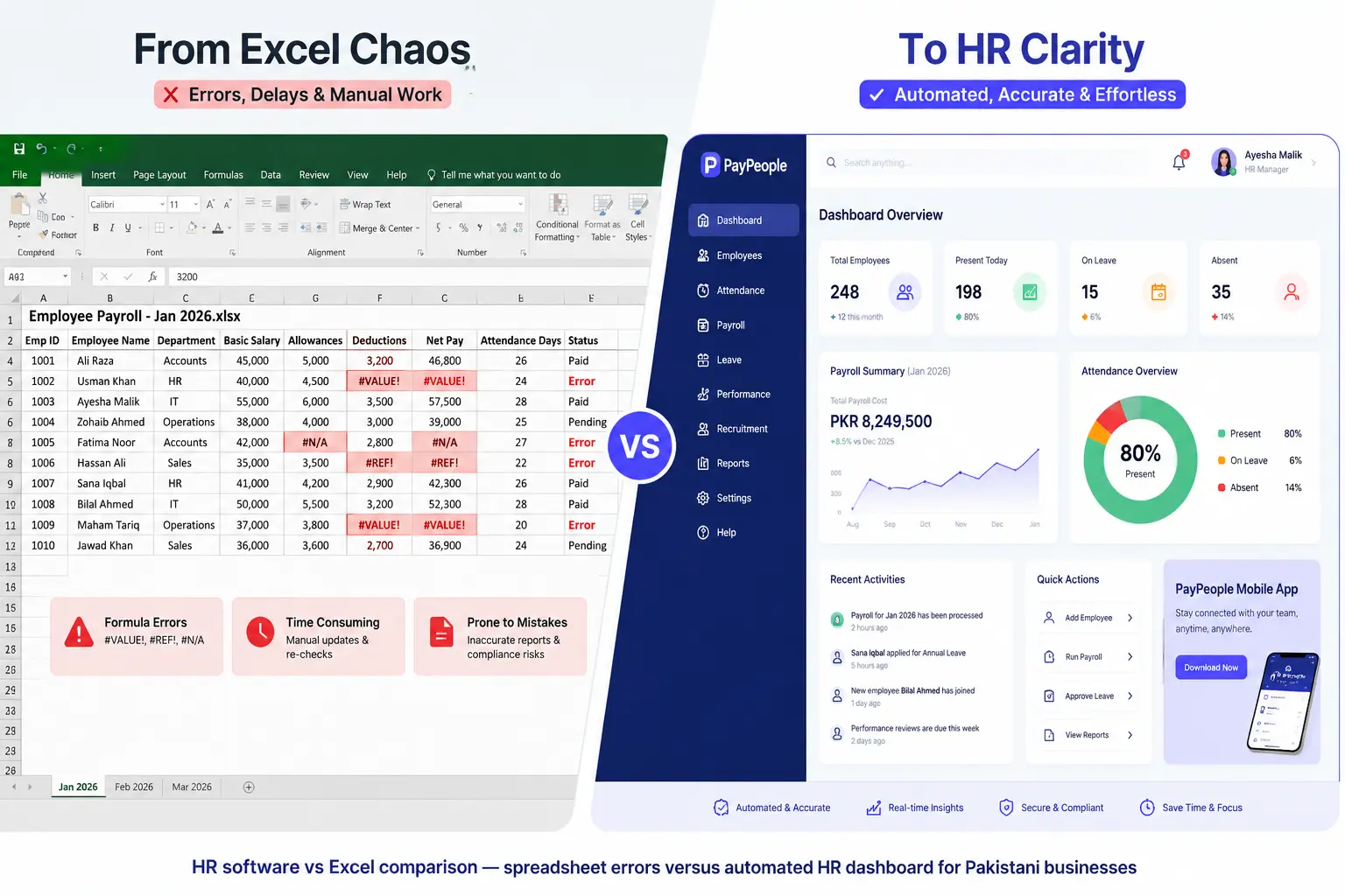HR Software vs Excel